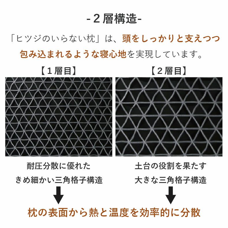 まくら | 35x54 ヒツジのいらない枕