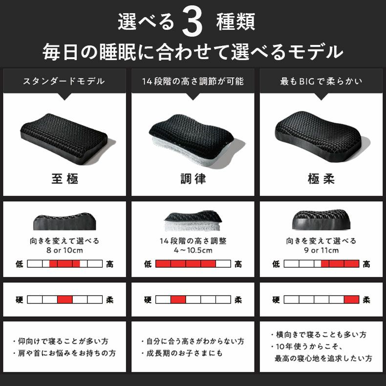 まくら | 35x54 ヒツジのいらない枕