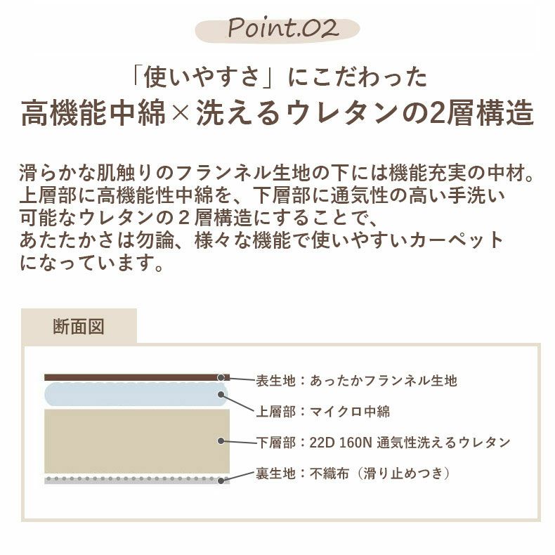 無地ラグ | こたつ敷き布団 クルール2