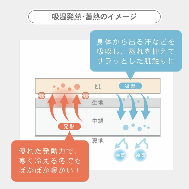 無地ラグ | ラグ マナヒートプラス