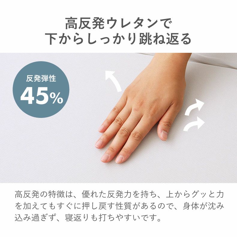 ウレタン・折りたたみマットレス | 高反発マットレス バリュー2