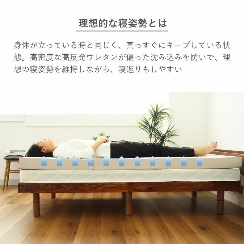 ウレタン・折りたたみマットレス | 高反発マットレス バリュー2