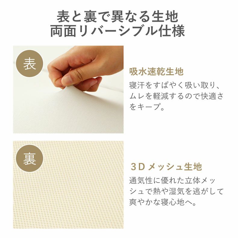 ウレタン・折りたたみマットレス | 高反発マットレス バリュー2