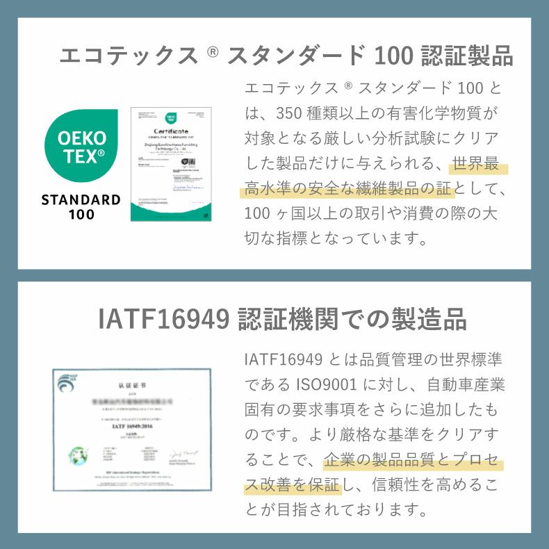 ウレタン・折りたたみマットレス | 高反発マットレス バリュー2