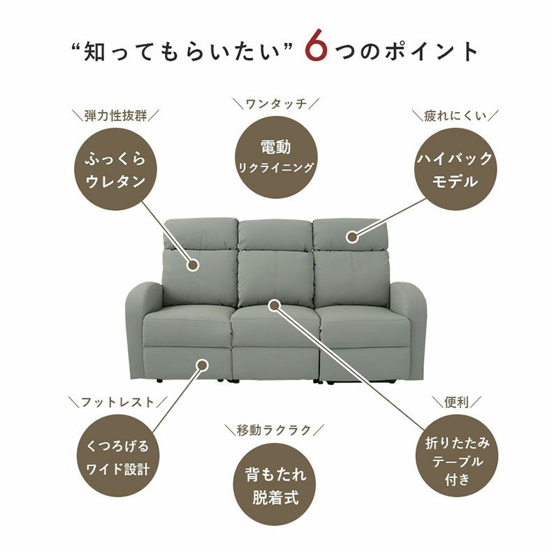 3人用電動リクライナー レーニア3