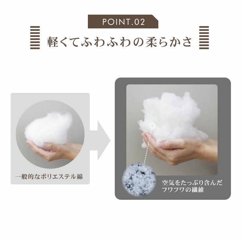 掛け布団・羽毛布団 | 次世代 掛け布団 ネクストダウン2