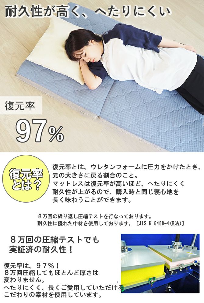 マットレス | 吸水速乾マットレス ぷちスリム