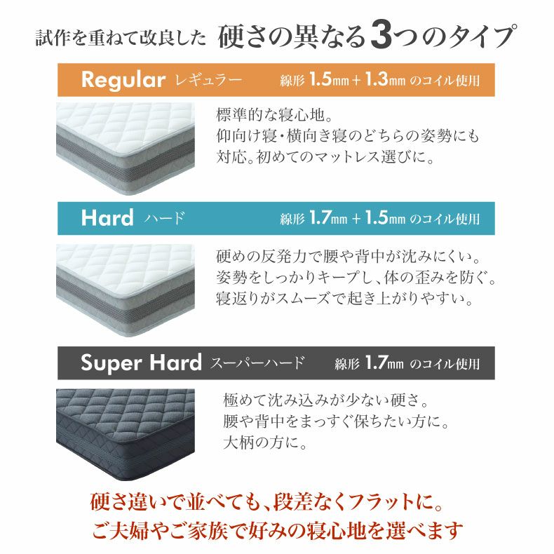 マットレス | 【通販限定】ポケットコイルマットレス 超高密度 硬さが選べる MI-P06