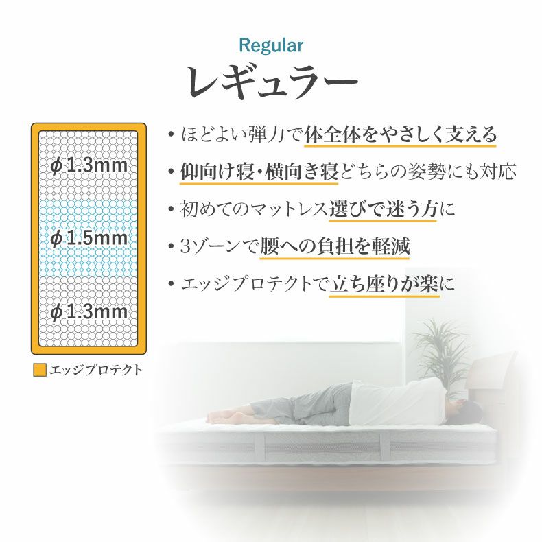 マットレス | 【通販限定】ポケットコイルマットレス 超高密度 硬さが選べる MI-P06