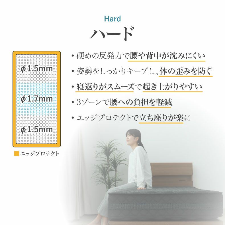 マットレス | ポケットコイルマットレス 超高密度 硬さが選べる バリューP06