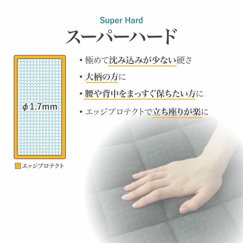 マットレス | ポケットコイルマットレス 超高密度 硬さが選べる MI-P06