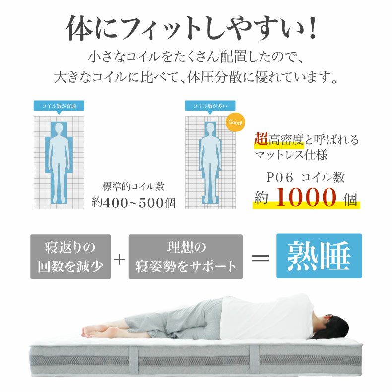 マットレス | ポケットコイルマットレス 超高密度 硬さが選べる バリューP06