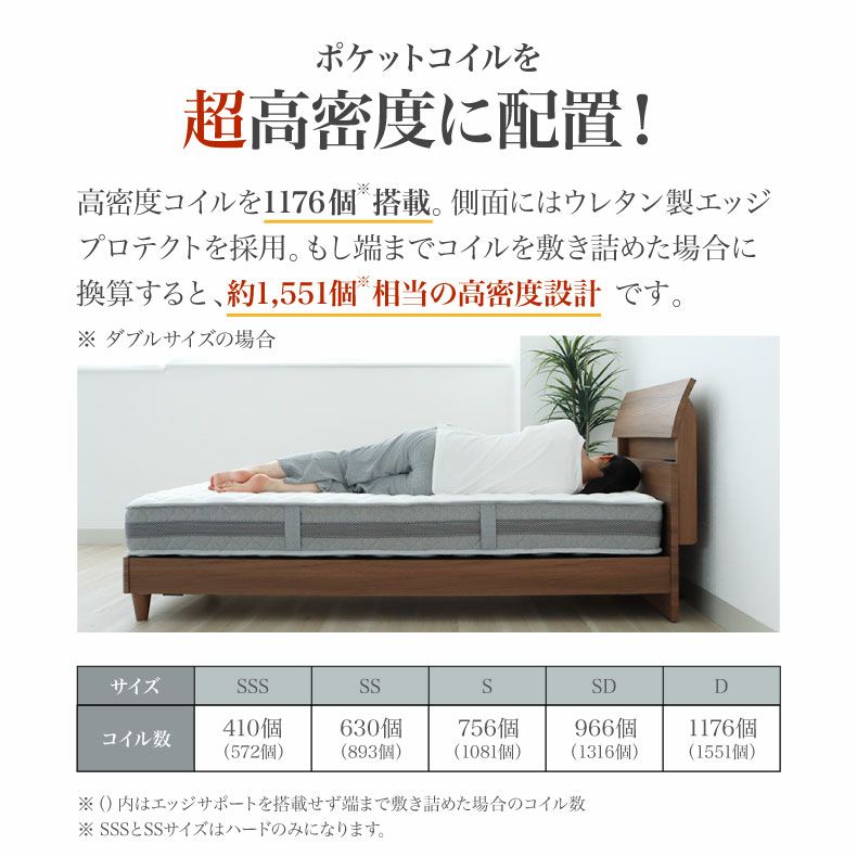 マットレス | 【通販限定】ポケットコイルマットレス 超高密度 硬さが選べる MI-P06