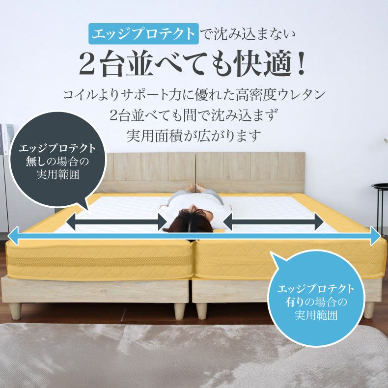 マットレス | 【通販限定】ポケットコイルマットレス 超高密度 硬さが選べる MI-P06