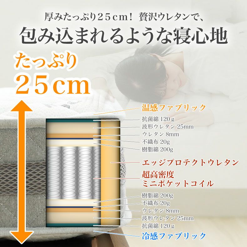 マットレス | ポケットコイルマットレス 超高密度 硬さが選べる MI-P06