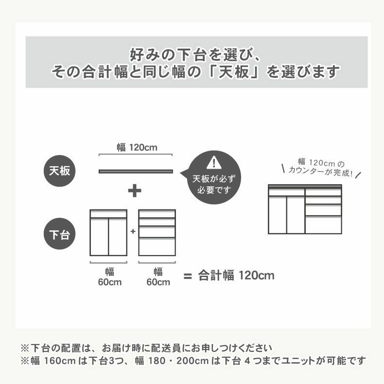 組み合わせ食器棚 | 幅200cm カウンタータイプ用天板 ネオ フォーガス セラス