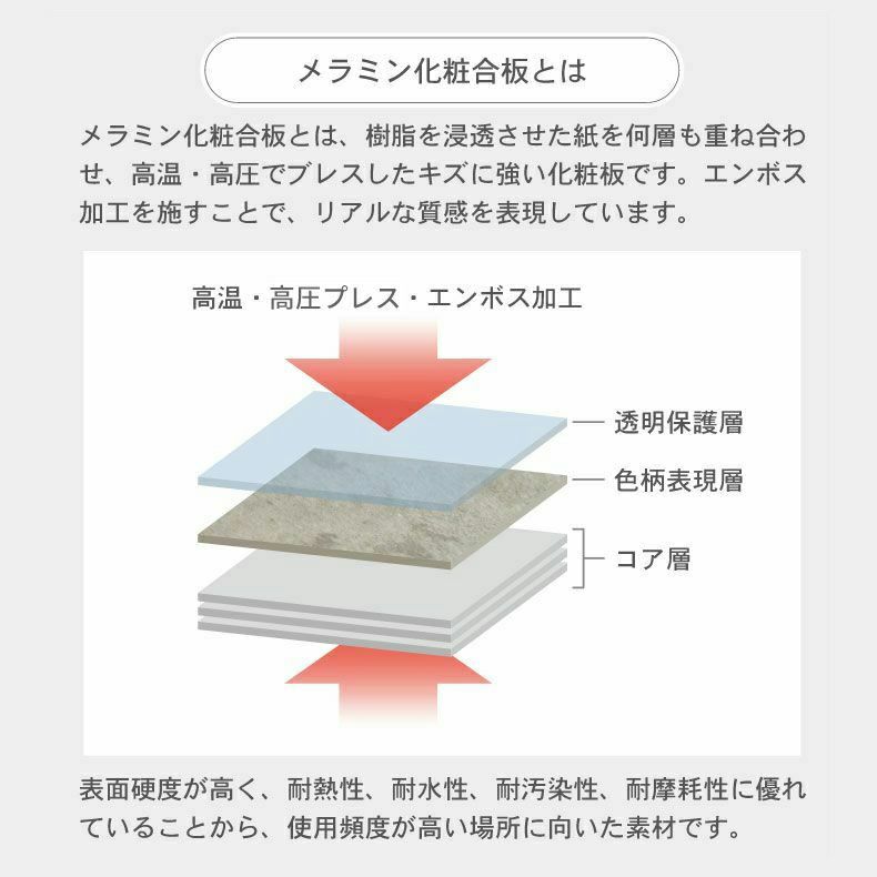 ダイニングテーブル | 110円形ダイニングテーブル フレッド