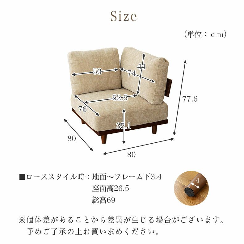 １人掛けソファ | コーナー部分ソファ バリ2