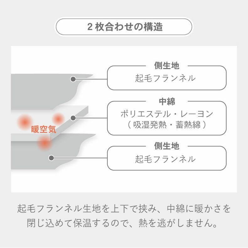 掛け布団・羽毛布団 | シングル シングル2枚合わせ毛布 マナヒートプラス