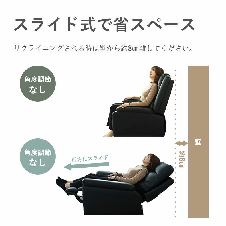 １人掛けソファ | 1人用手動リクライナー エアー