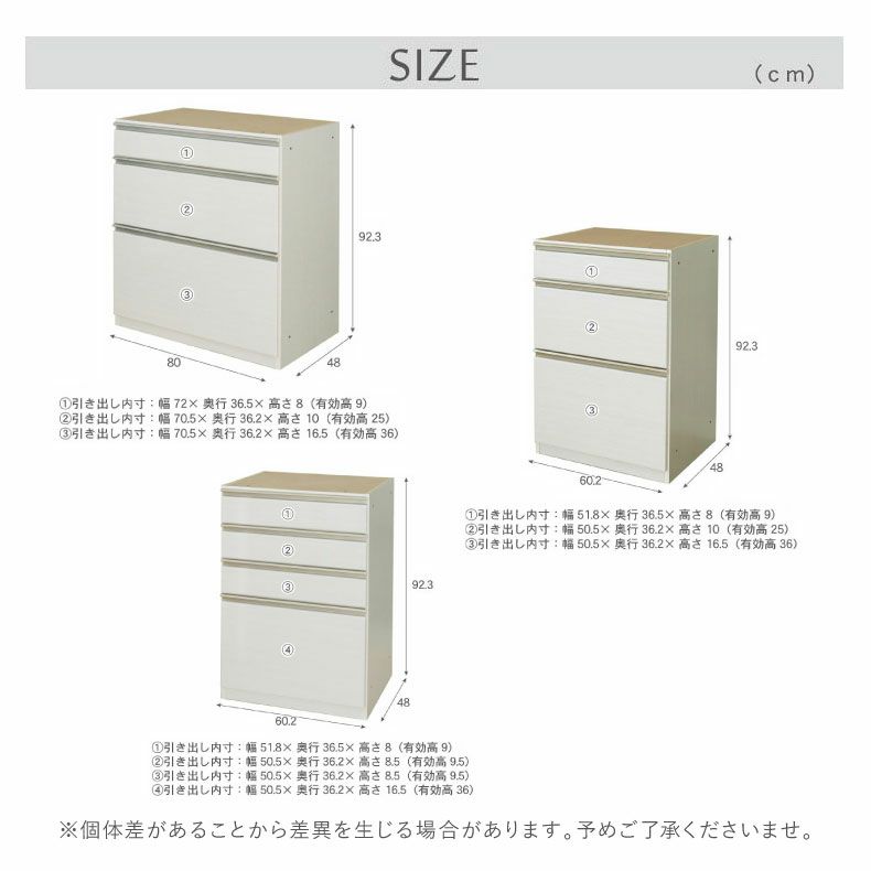 カウンター・キッチン収納 | 幅200cmカウンター 60四段引出 60三段引出 80三段引出 ネオ