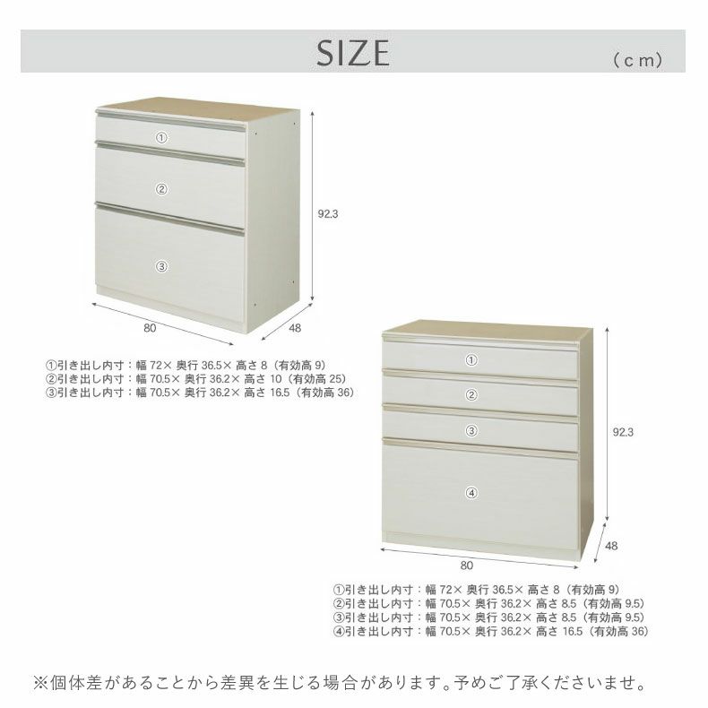 カウンター・キッチン収納 | 幅240cmカウンター 80四段引出 80三段引出x2 ネオ