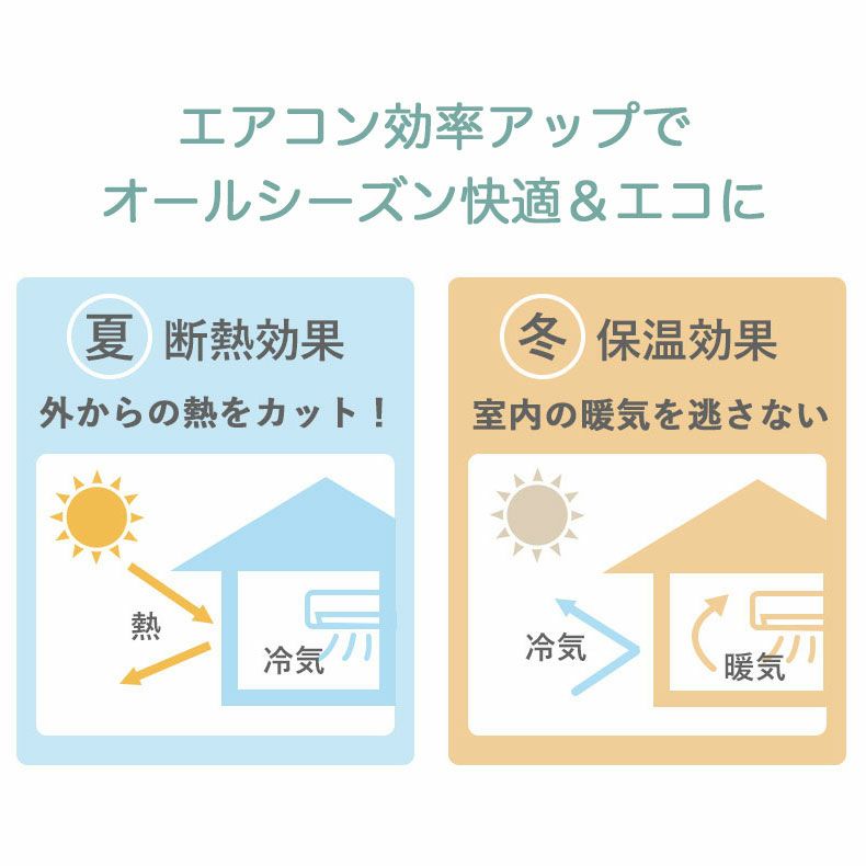 レースカーテン（薄地） | 2枚入り  遮像 レースカーテン Wリード