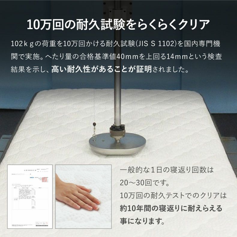 マットレス | Recoマットレス プライム